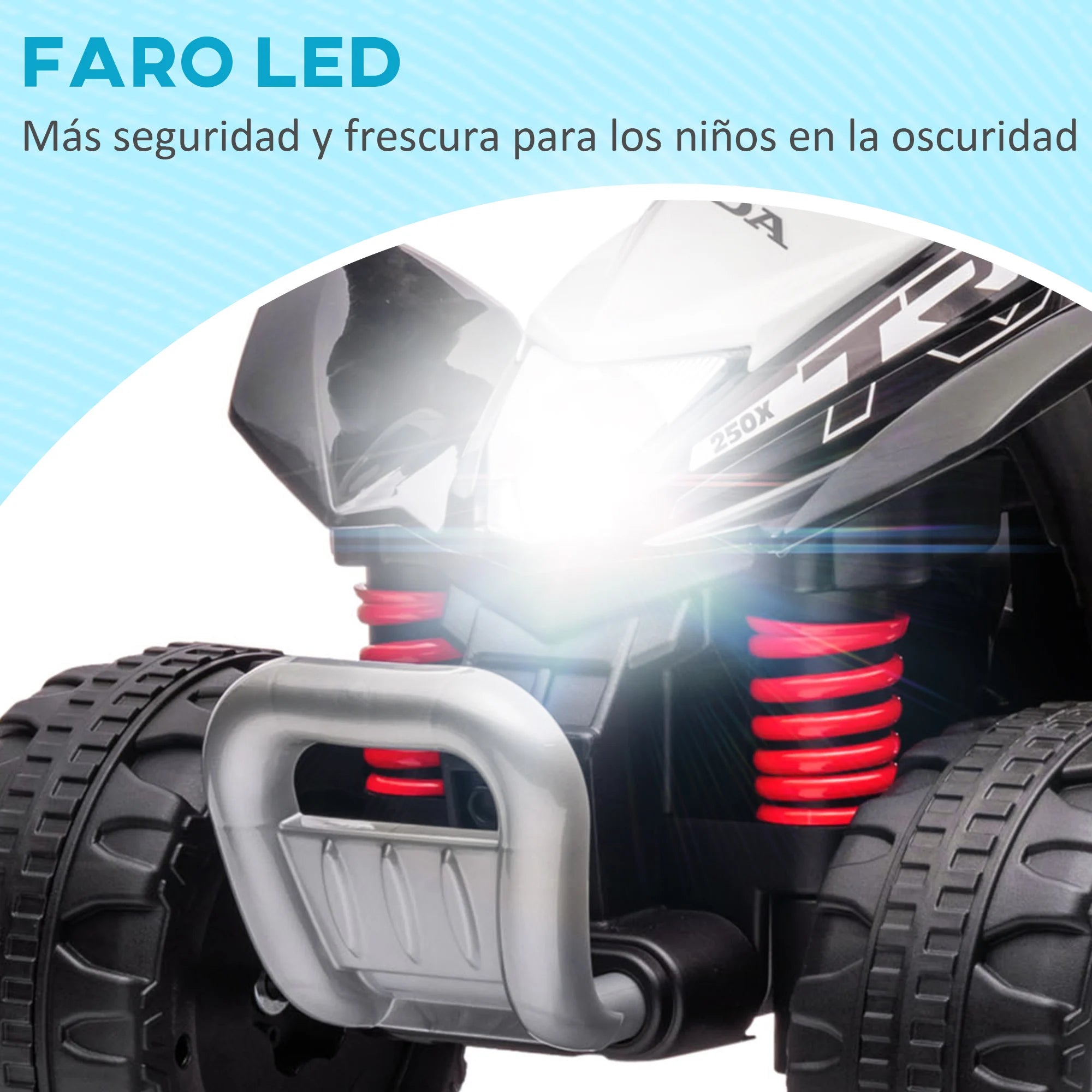 Quad Elettrico Honda per Bambini con Luci LED e Clacson