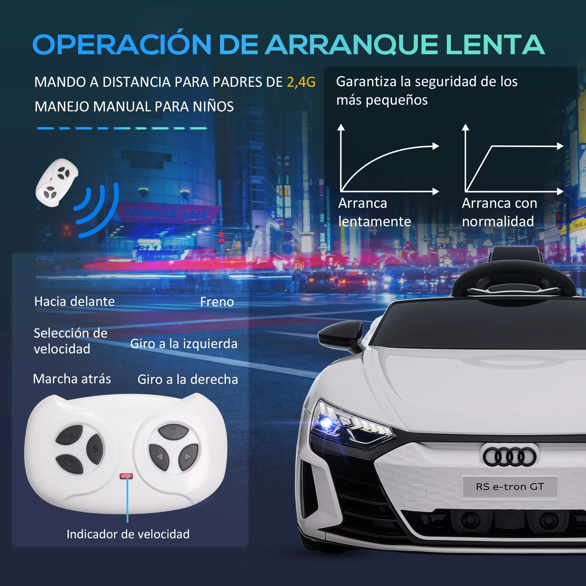 Auto Elettrica Audi RS e-tron GT per Bambini
